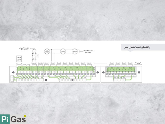 آموزش نصب اعلام حریق تسلا و پنل آن